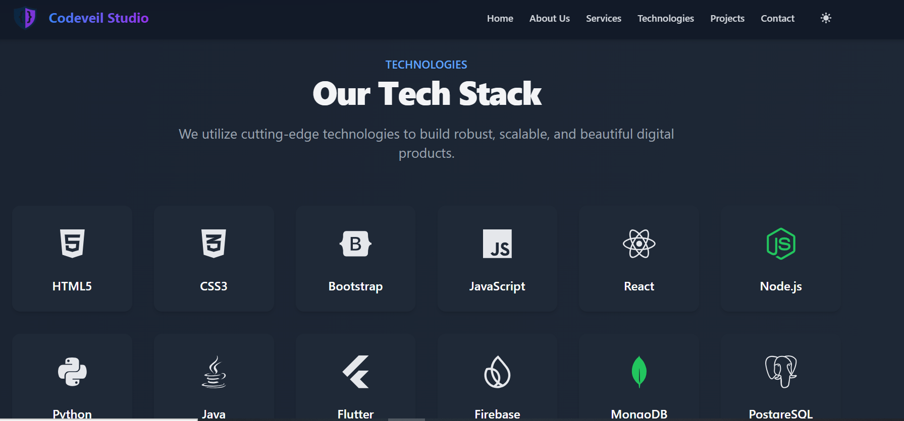 Mobile Responsive View