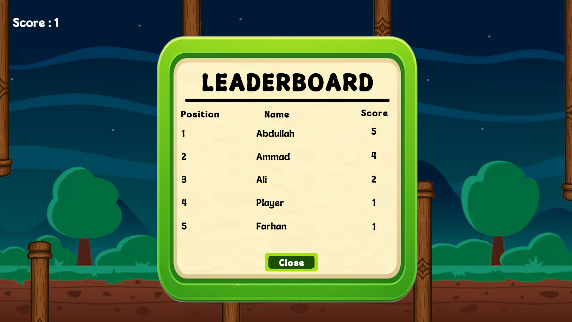 LeaderBoard