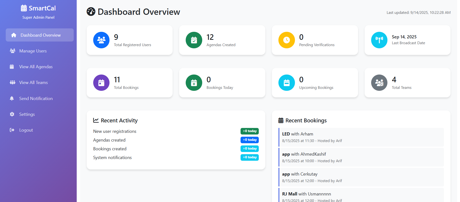 User Dashboard